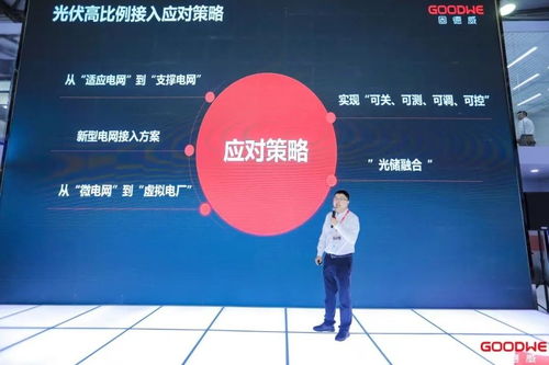 固德威光儲充全場景解決方案高能閃耀SNEC，賦能綠色能源新生態